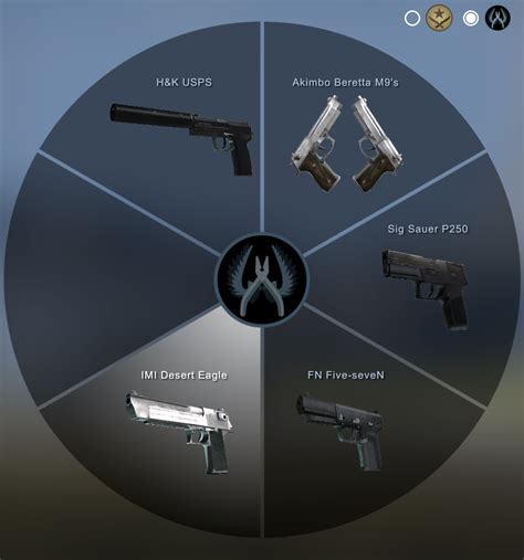 csgo wheel